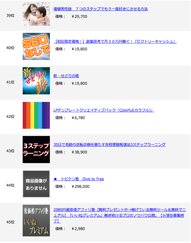 24時間ランキング総合 Lpテンプレートクリエイティブパック Colorful カラフル 最短3分で制作可能なlp ランディングページ がつくれます